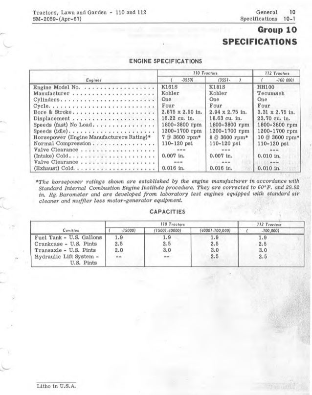 john deere 110 lawn and garden tractor service repair manual john deere refrigerant capacity chart