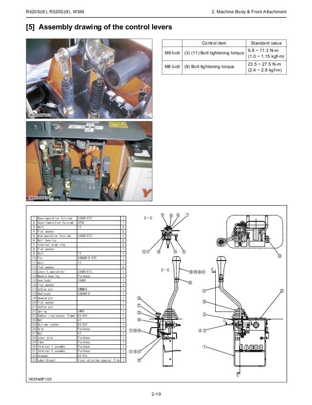 KUBOTA R520A WHEEL LOADER Service Repair Manual