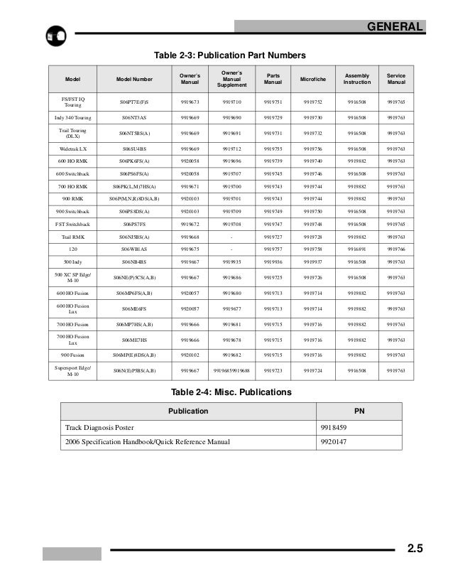 2006 polaris trail touring deluxe snowmobile service polaris jetting chart