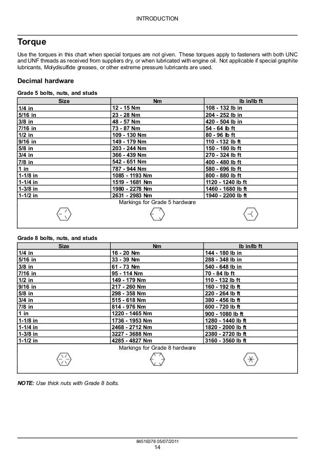 Case Backhoe Refrigerant Capacity Chart