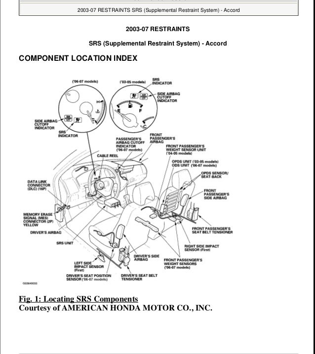 2006 HONDA ACCORD Service Repair Manual 2007 honda accord tourer wiring diagram 