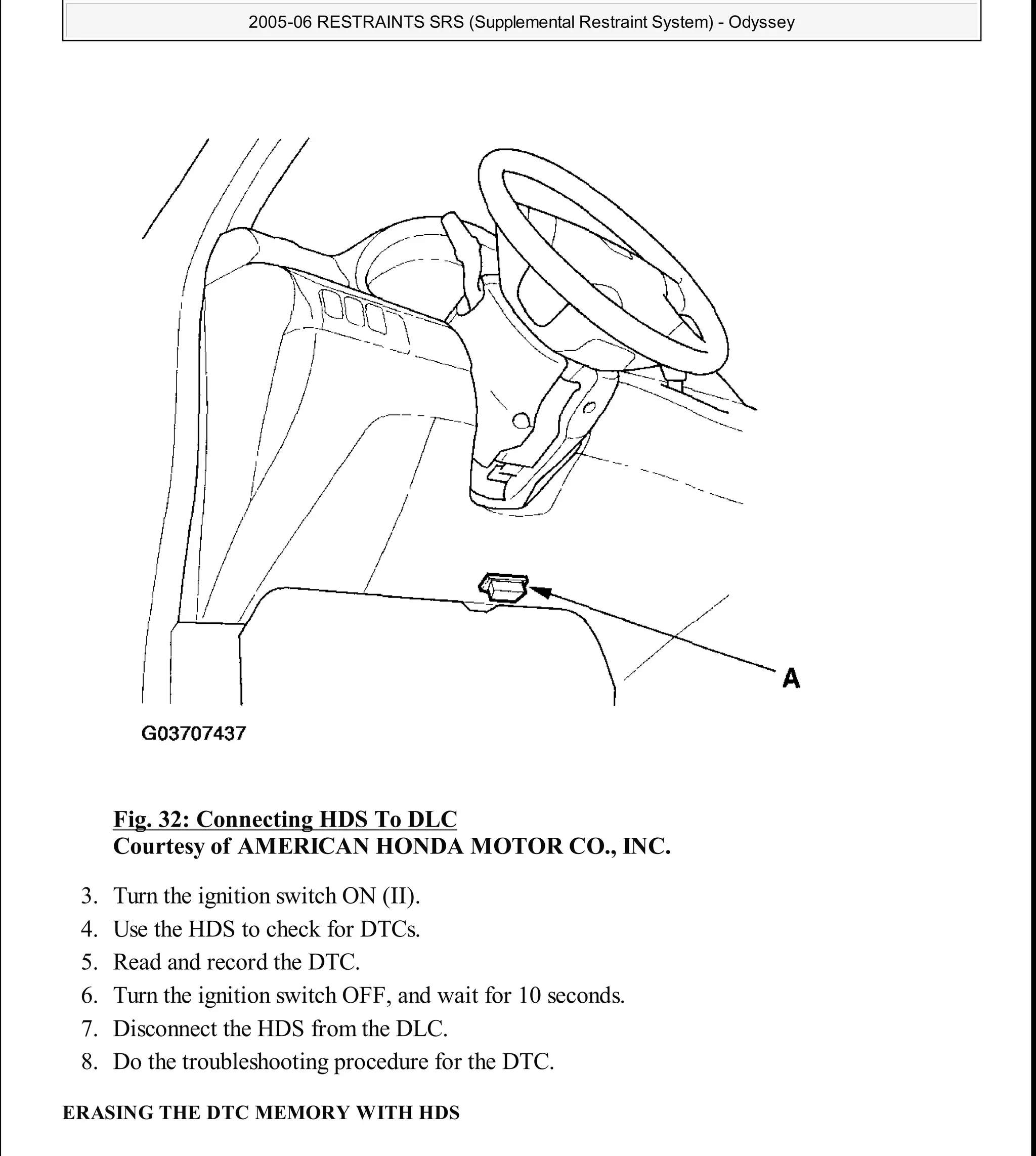 2007 HONDA ODYSSEY SERVICE MANUAL visual data 7