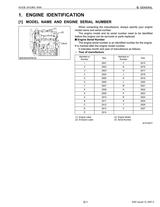 KUBOTA D1305E3B DIESEL ENGINE Service Repair Manual