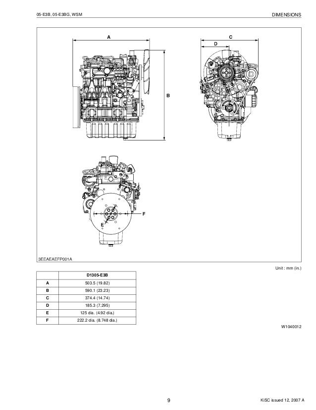 KUBOTA D1305E3B DIESEL ENGINE Service Repair Manual