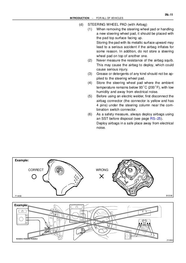 2005 Toyota Tundra Service Repair Manual