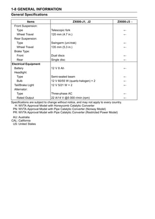 KAWASAKI ZZR 600 SERVICE REPAIR MANUAL PDF visual data 4
