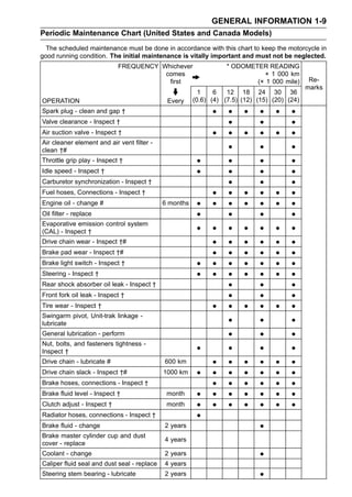 2008 Kawasaki ZZR600 Service Repair Manual PDF