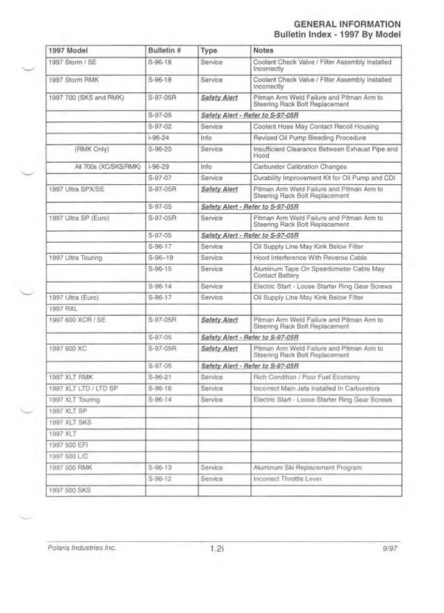 1996 Polaris Indy Rxl Snowmobile Service Repair Manual