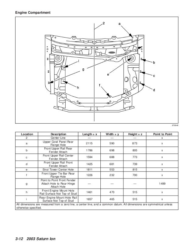 2009 GMC ACADIA Service Repair Manual