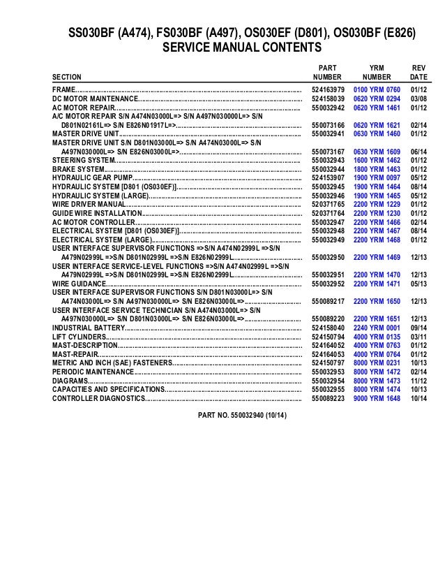 YALE A497 FS030BF LIFT TRUCK Service Repair Manual