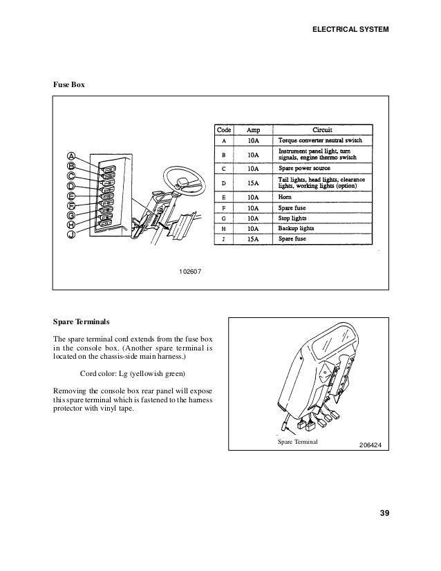 Caterpillar Fuse Box Diagram Wiring Diagram