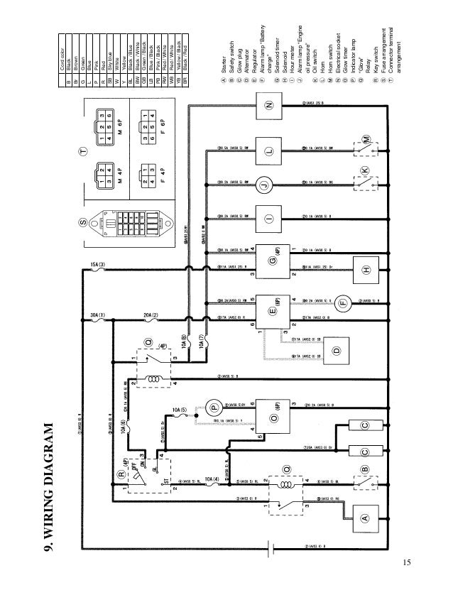 Kubota Glow Plug Wiring Diagram - ORI-FUN-COSMETICS