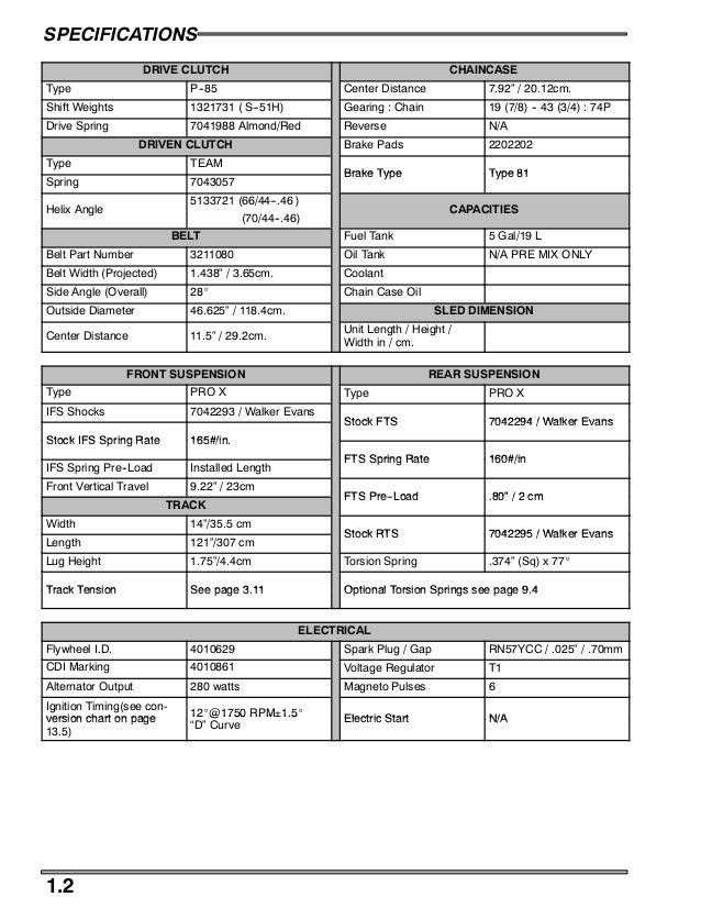 2004 Polaris 440 Pro X SNOWMOBILE Service Repair Manual