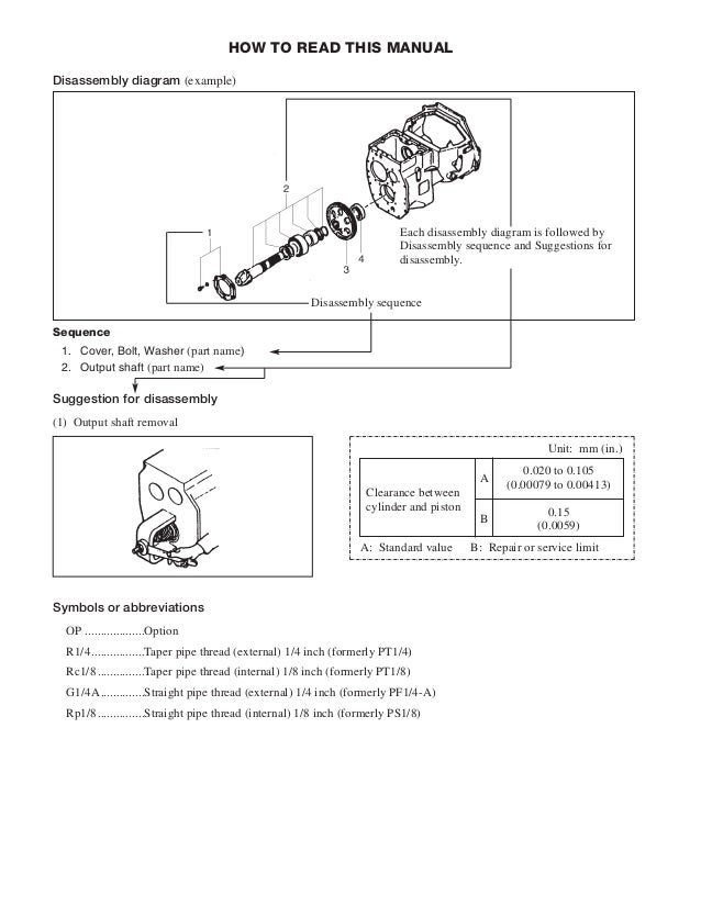 Caterpillar Cat GC25K HP Forklift Lift Trucks Service ... mitsubishi fg25 forklift wiring diagram 