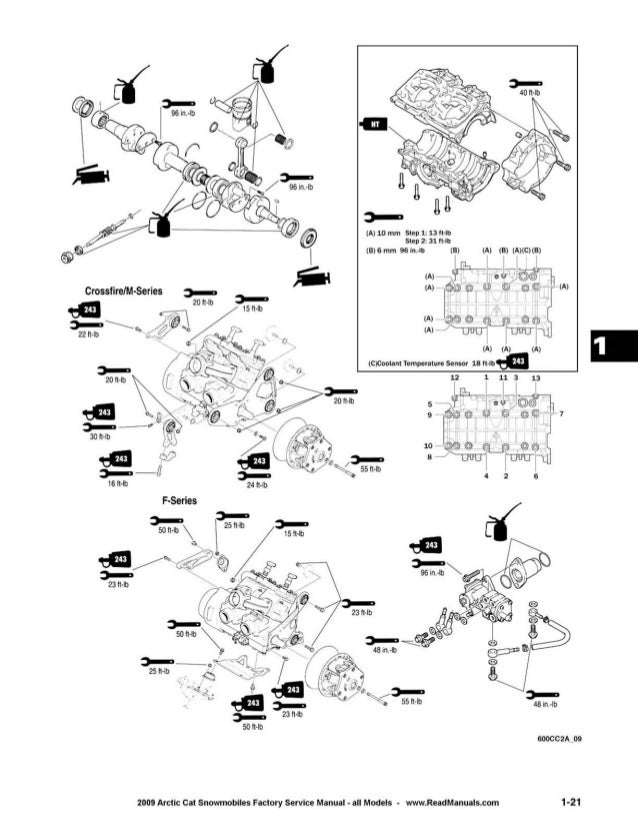 Z1 Turbo Wiring Diagram