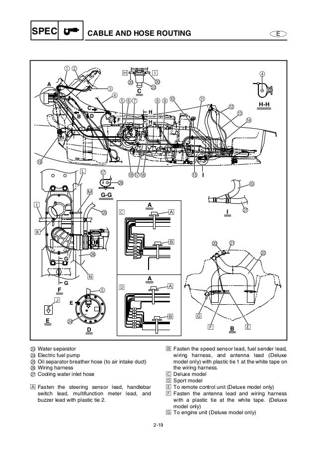 Yamaha F90 Outboard Wiring Diagram