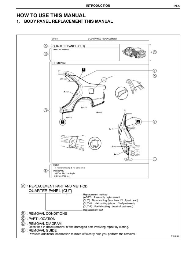 lexus gs service manual