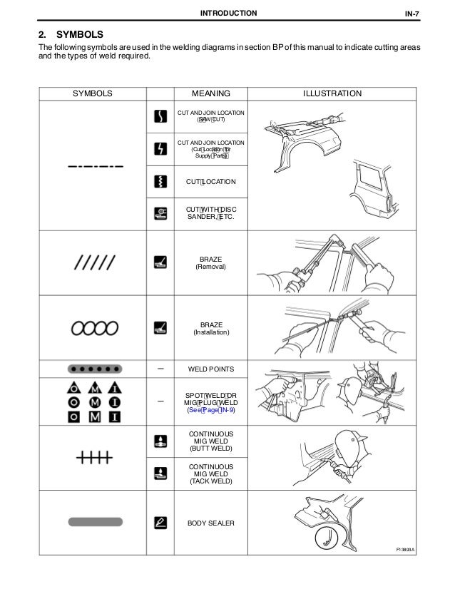 Wiring Diagram Lexu Gs430 / 2007 Lexus Gs430 350 Repair Manual Volume 2