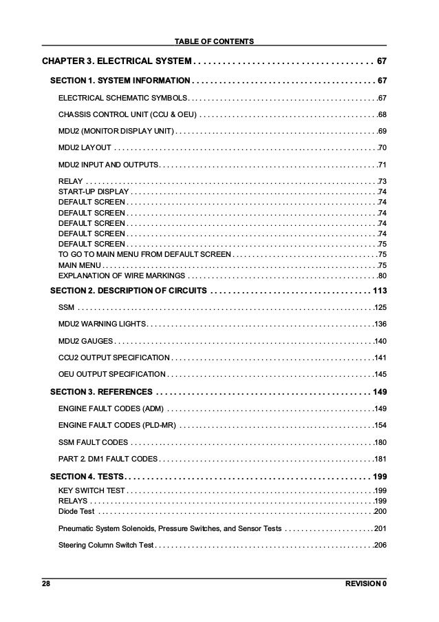 Hitachi B50d Mk 6 6 Articulated Dump Truck Service Repair Manual