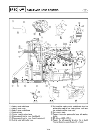 2009 YAMAHA VX1100 CRUISER DELUXE SPORT Service Repair Manual | PDF