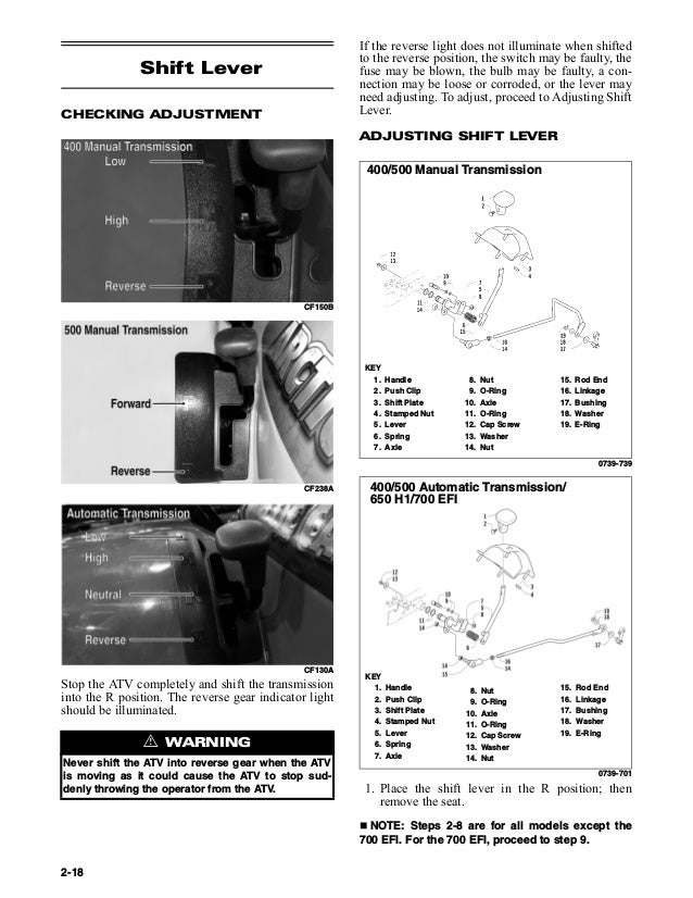 2007 Arctic Cat 700 EFI ATV Service Repair Manual