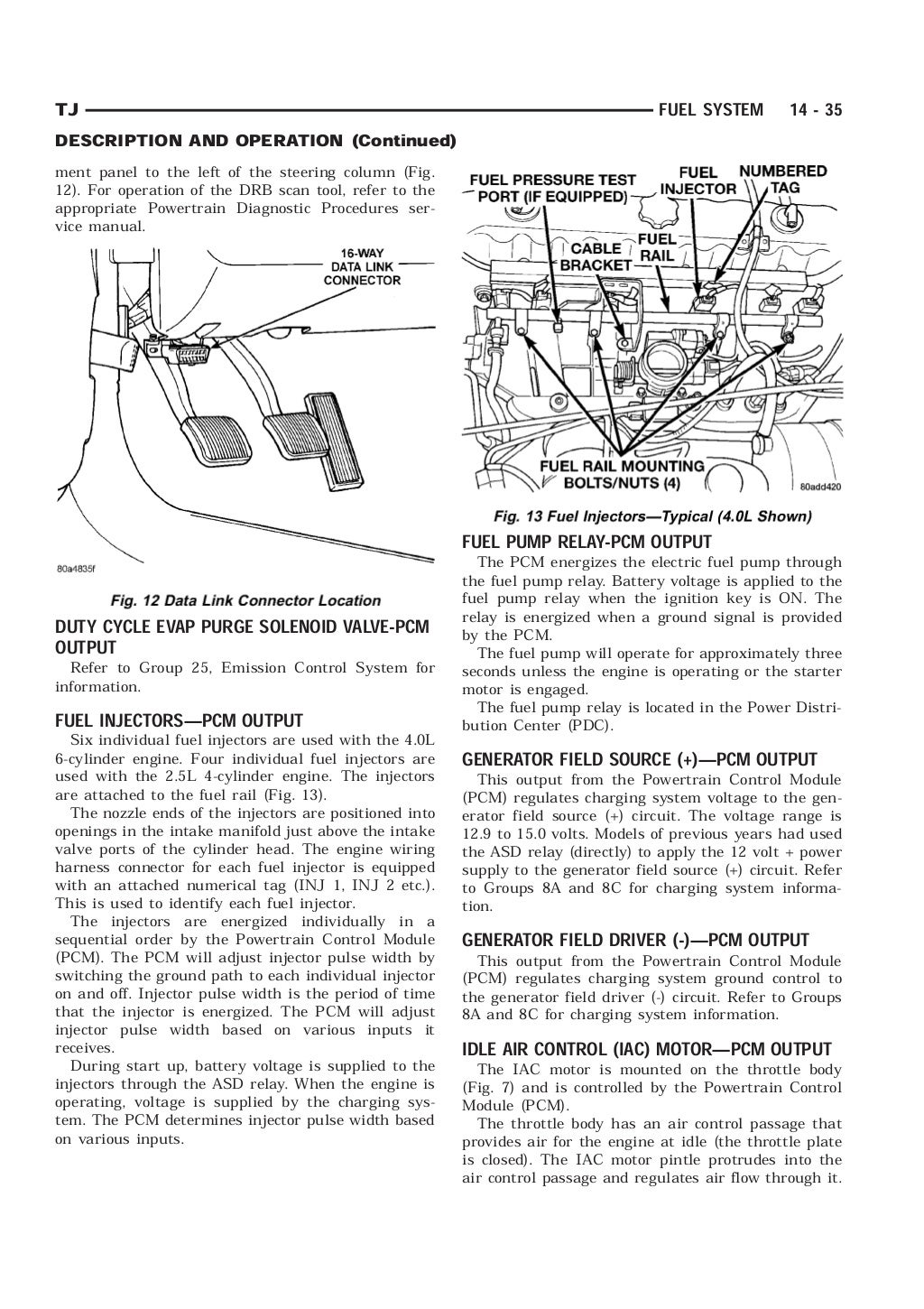 1998 JEEP WRANGLER TJ Service Repair Manual