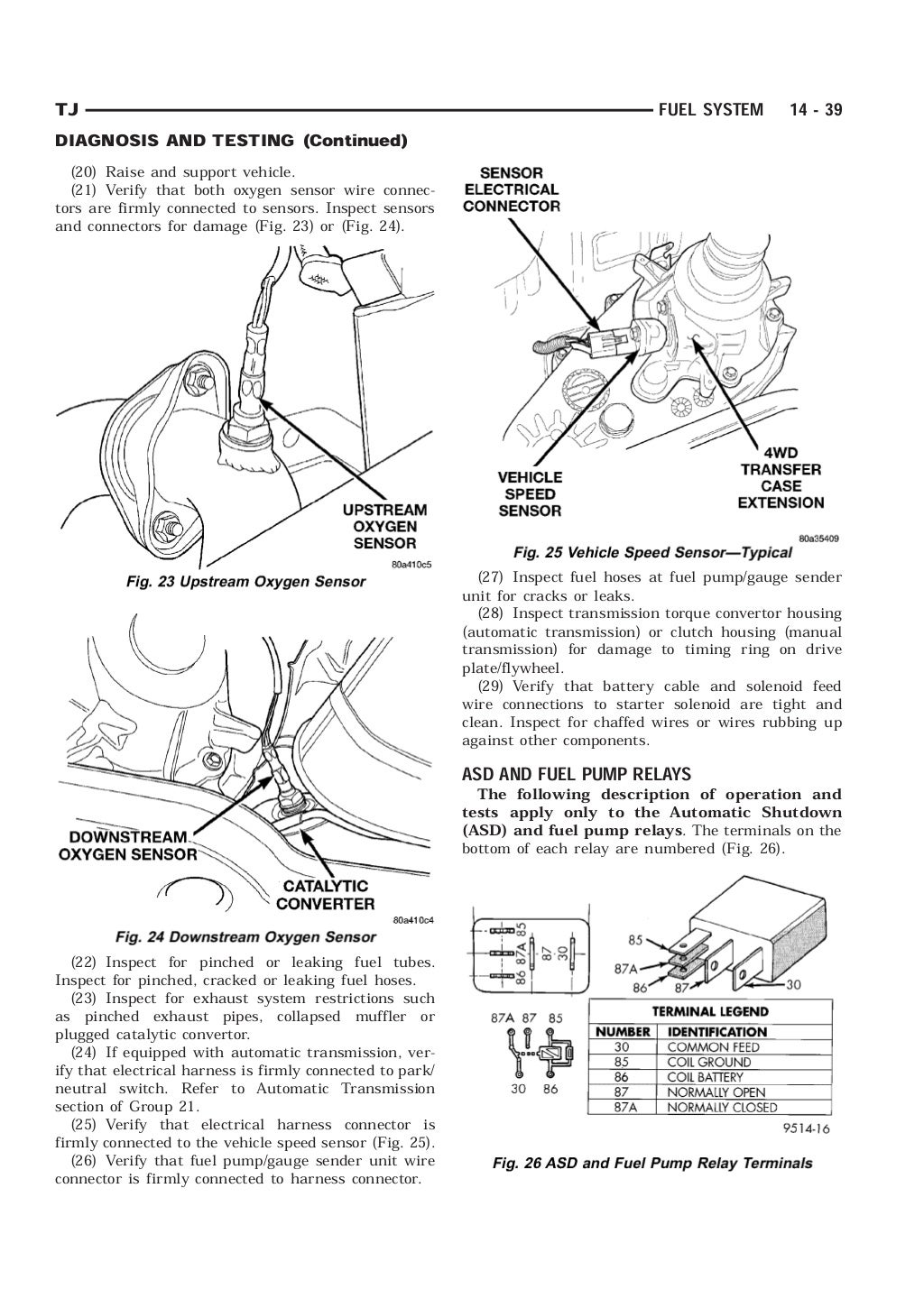 1998 JEEP WRANGLER TJ Service Repair Manual