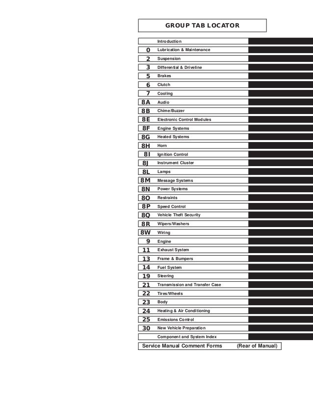 2001 Dodge Dakota Towing Capacity Chart