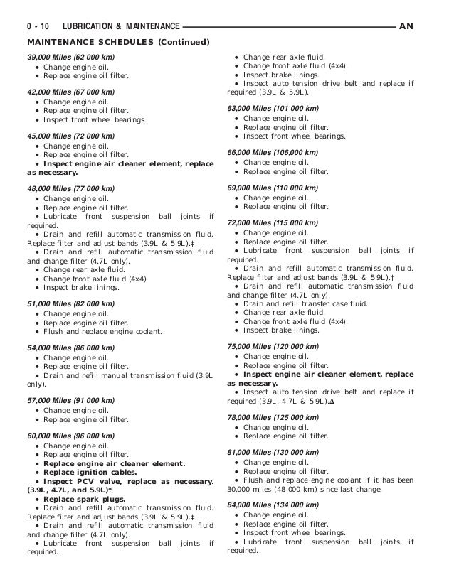 2001 Dodge Dakota Service Repair Manual