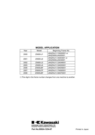 2000 Kawasaki ZX600-J1 Ninja ZX-6R Service Repair Manual | PDF