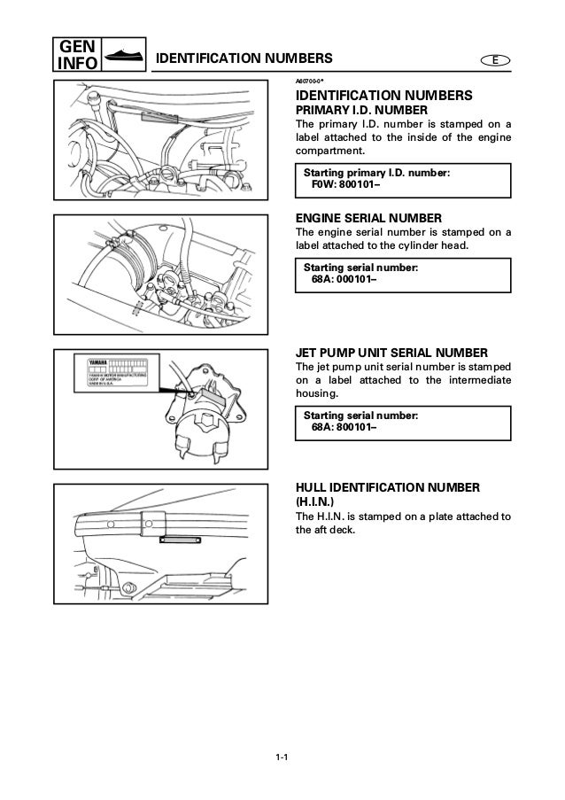 yamaha engine serial numbers yamaha engine serial numbers