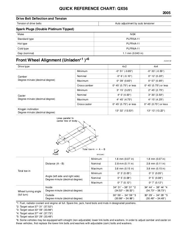 Infiniti qx56 manual