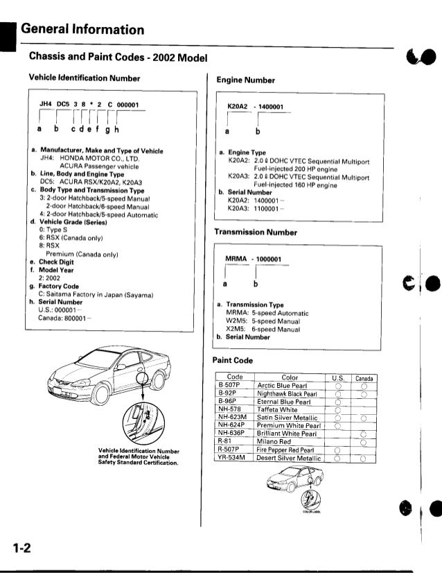 2002 ACURA RSX Service Repair Manual