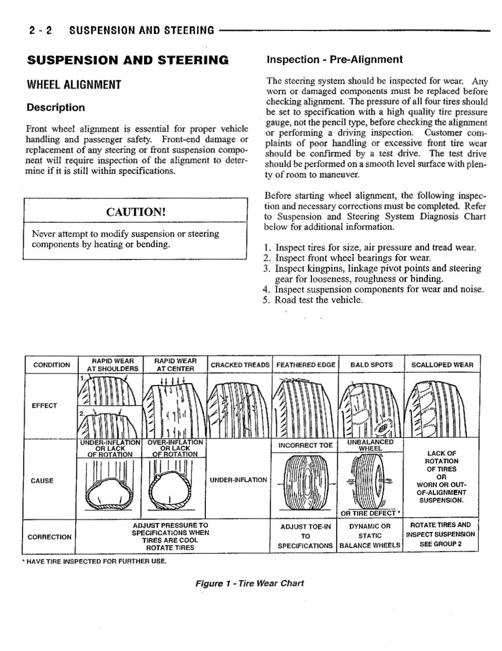 2003 GEM e825 4PN Electric Motorcars Service Repair Manual