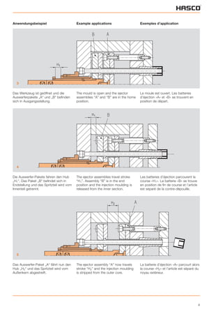 4
Anwendungsbeispiel
Das Werkzeug ist geöffnet und die
Auswerferpakete „A“ und „B“ befinden
sich in Ausgangsstellung.
Die Auswerfer-Pakete fahren den Hub
„H1“. Das Paket „B“ befindet sich in
Endstellung und das Spritzteil wird vom
Innenteil getrennt.
Das Auswerfer-Paket „A“ fährt nun den
Hub „H2“ und das Spritzteil wird vom
Außenkern abgestreift.
Example applications
The mould is open and the ejector
assemblies “A” and “B” are in the home
position.
The ejector assemblies travel stroke
“H1”. Assembly “B” is in the end
position and the injection moulding is
released from the inner section.
The ejector assembly “A” now travels
stroke “H2” and the injection moulding
is stripped from the outer core.
Exemples d’application
Le moule est ouvert. Les batteries
d’éjection «A» et «B» se trouvent en
position de départ.
Les batteries d’éjection parcourent la
course «H1». La batterie «B» se trouve
en position de fin de course et l’article
est séparé de la contre-dépouille.
La batterie d’éjection «A» parcourt alors
la course «H2» et l’article est séparé du
noyau extérieur.
3
4
5
 