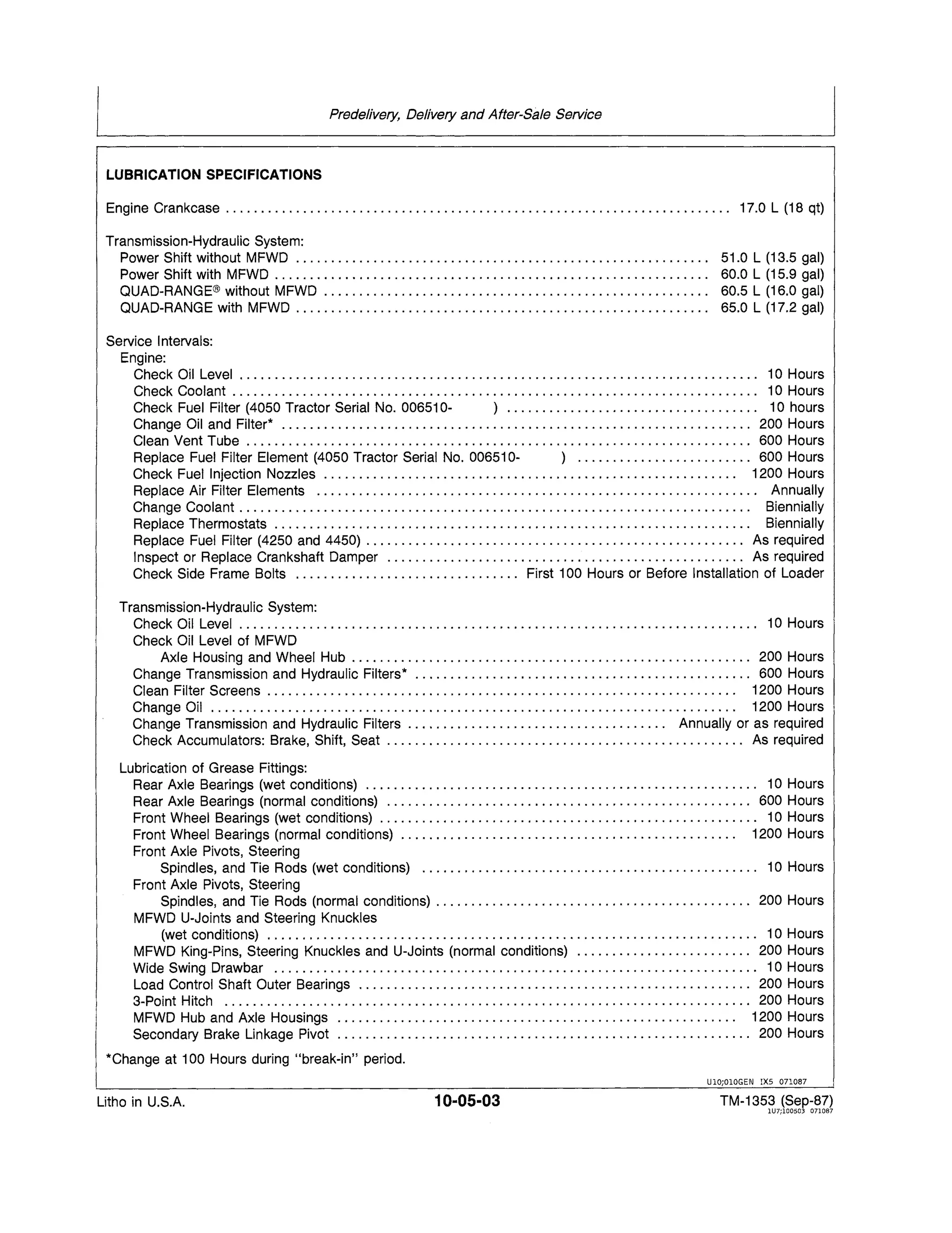 JOHN DEERE 4450 TRACTOR Service Repair Manual PDF