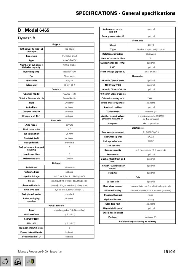 Massey Ferguson MF 6480 Tractor Service Repair Manual massey-ferguson-mf-6480-tractor-service-repair-manual