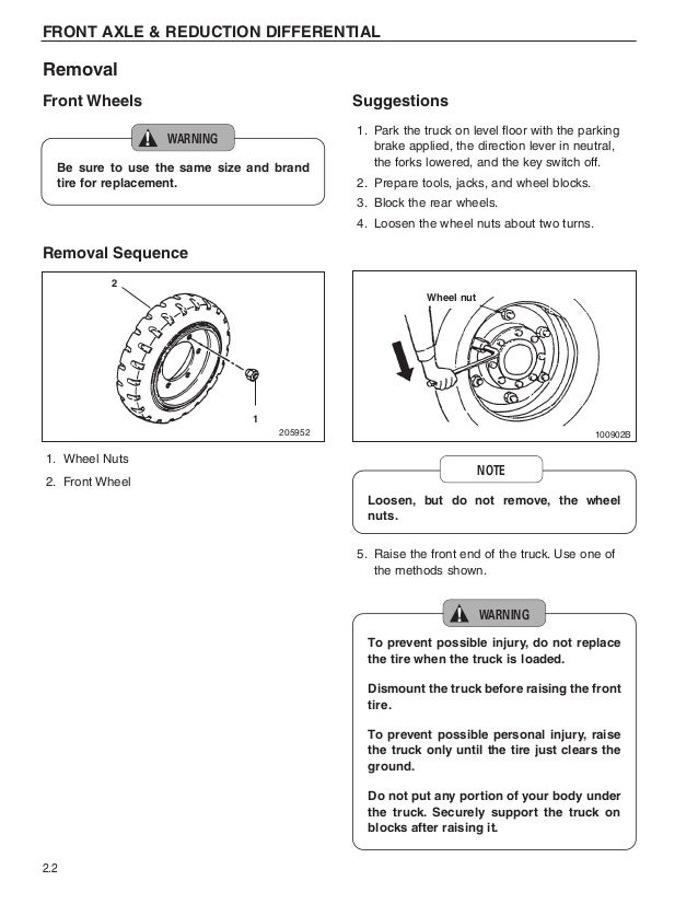 Caterpillar Cat EC25EN Forklift Lift Trucks Service Repair Manual SN：…