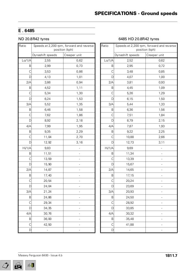 Massey Ferguson Mf 6480 Tractor Service Repair Manual