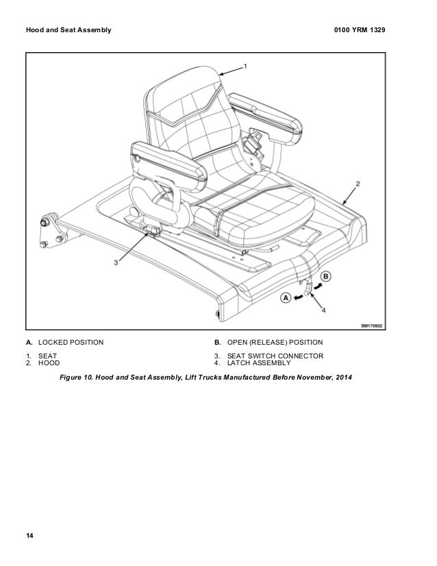 Yale G807 Erp040vt Lift Truck Service Repair Manual