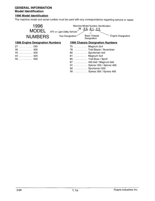 1997 Polaris Xpress 400l Service Repair Manual 1997 Polaris Xpress 400l Service Repair Manual