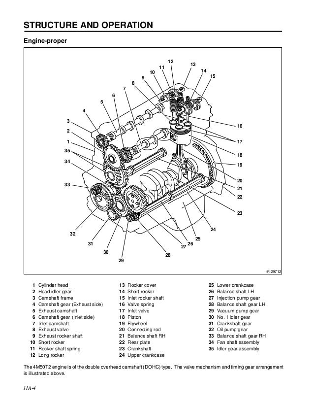Mitsubishi Fuso Parts Diagram