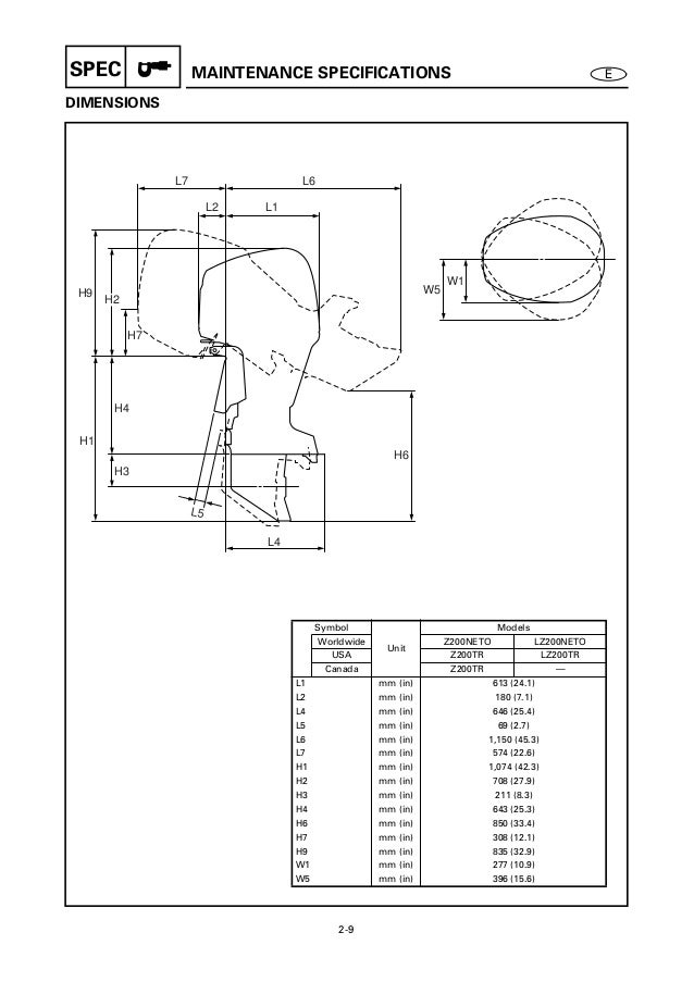 YAMAHA OUTBOARD Z200NETO, Z200TR Service Repair Manual X: 100101