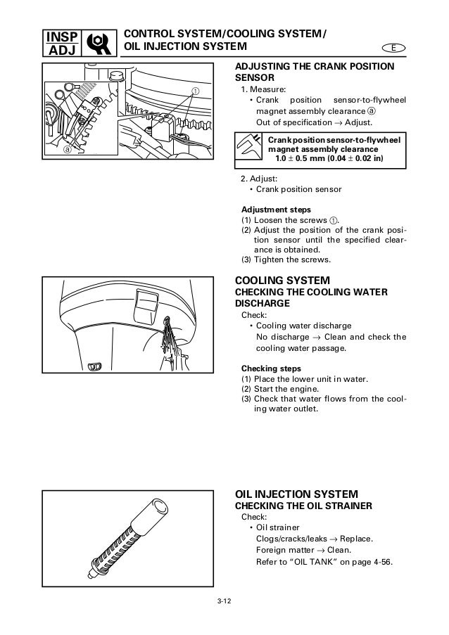 Yamaha Tr Workshop Manual Yamaha Tr Workshop Manual