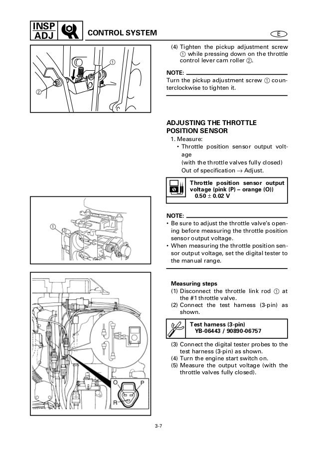 Yamaha Hpdi Manual Download