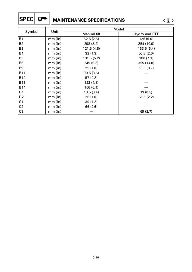 YAMAHA OUTBOARD 40VETO, 40TR Service Repair Manual L 544974