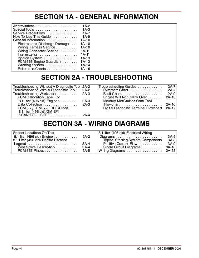 Mercury Mercruiser 496 Mag Ho Diagnostics Service Repair