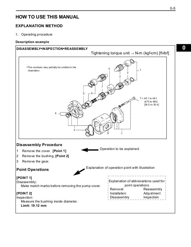Toyota 4FD100 Forklift Service Repair Manual