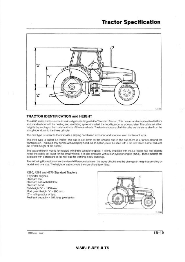 Massey Ferguson MF 4245 Tractor Service Repair Manual
