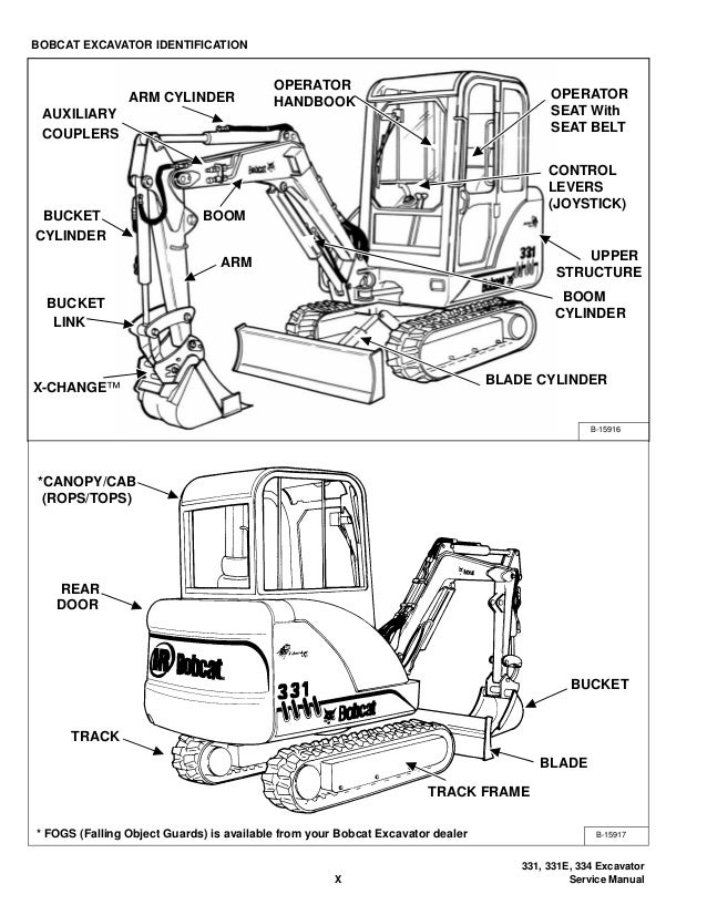 Bobcat 331e Compact Excavator Service Repair Manual S N